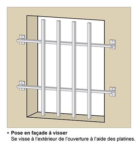 Pose à visser en façade